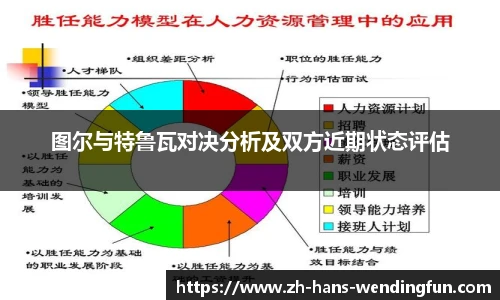 问鼎娱乐官方